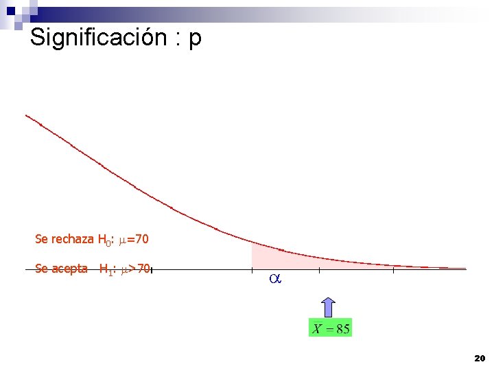 Significación : p Se rechaza H 0: m=70 Se acepta H 1: m>70 a