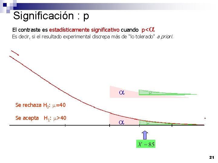 Significación : p El contraste es estadísticamente significativo cuando p< a Es decir, si