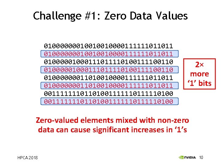 Challenge #1: Zero Data Values 01000000010010010000111111011011 0000000000000000 01000001000111011110100111100110 0100000111011110100111100110 0000000000000000 01000000011010010000111111011011 0000000000000000 00111111101101001111110111110100 00111111101101001111110100