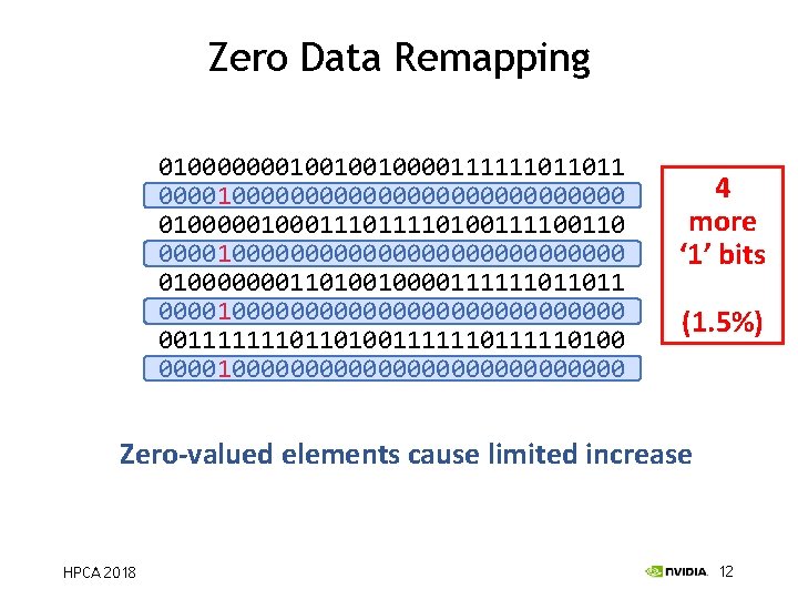 Zero Data Remapping 01000000010010010000111111011011 000010000000000000000 01000001000111011110100111100110 000010000000000000000 01000000011010010000111111011011 000010000000000000000 00111111101101001111110111110100 000010000000000000000 4 more ‘