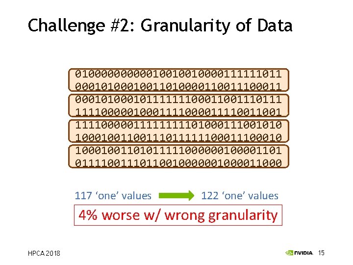Challenge #2: Granularity of Data 010000010010010000111111011 0101010001000010110100011000 000101001101000011100011 0100000110111110101101101111 0001011111110001110111 10110000010111000110110011110110 111100000111100001111001 0100001000111101001111000001111101000111001010 1100100110111110010111011110