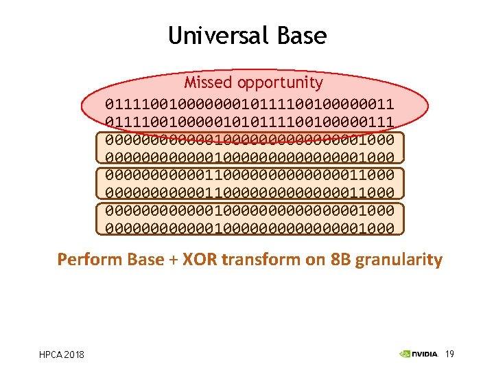 Universal Base Missed opportunity 01111001000000010111100100000011 0111100100000101011110010000011110010010111100100001011 0000000000001000 01111001000011010111100100001111 0000000000001000 011110010001011110010011 0000000000011000 011110010101011110010111 0000000000011000 01111001000110010111100100011011