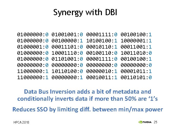 Synergy with DBI 01000000: 0 01000001: 0 01000000: 0 00000000: 0 00111111 11000000: 1