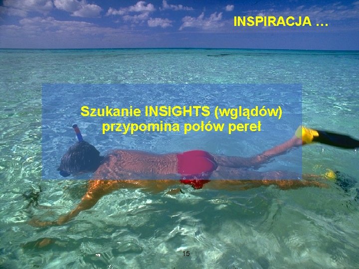 INSPIRACJA … Szukanie INSIGHTS (wglądów) przypomina połów pereł 15 