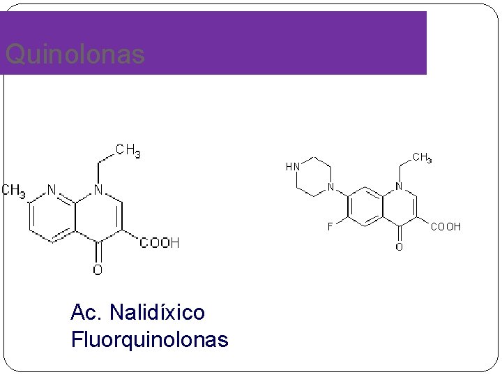 Quinolonas Ac. Nalidíxico Fluorquinolonas 