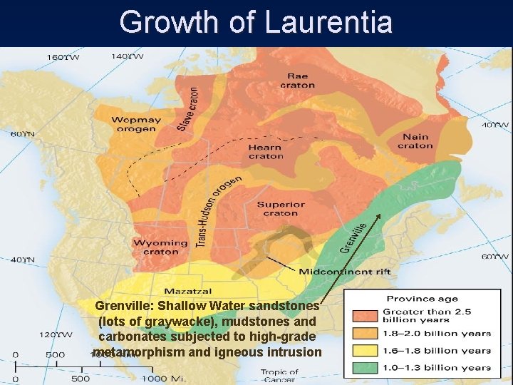 Growth of Laurentia Grenville: Shallow Water sandstones (lots of graywacke), mudstones and carbonates subjected