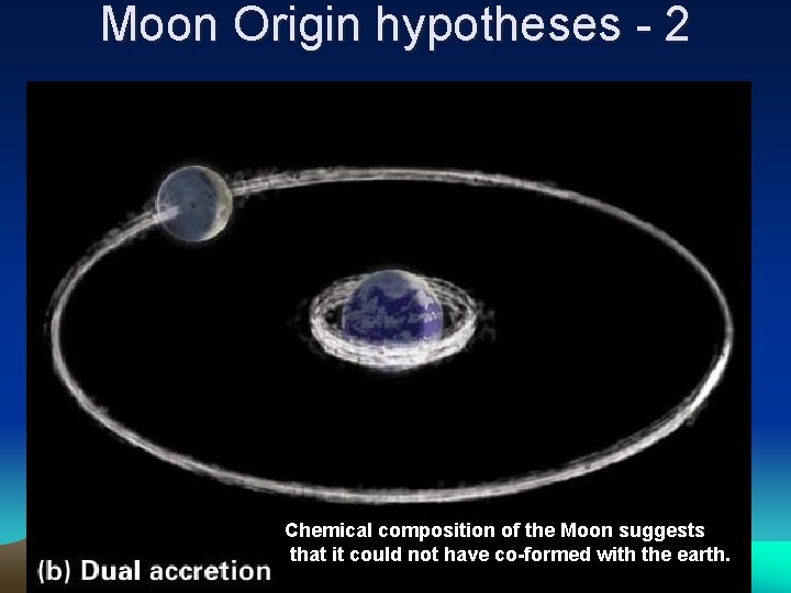 Moon Origin hypotheses - 2 Chemical composition of the Moon suggests that it could