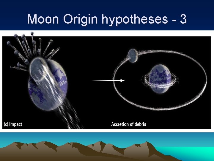 Moon Origin hypotheses - 3 