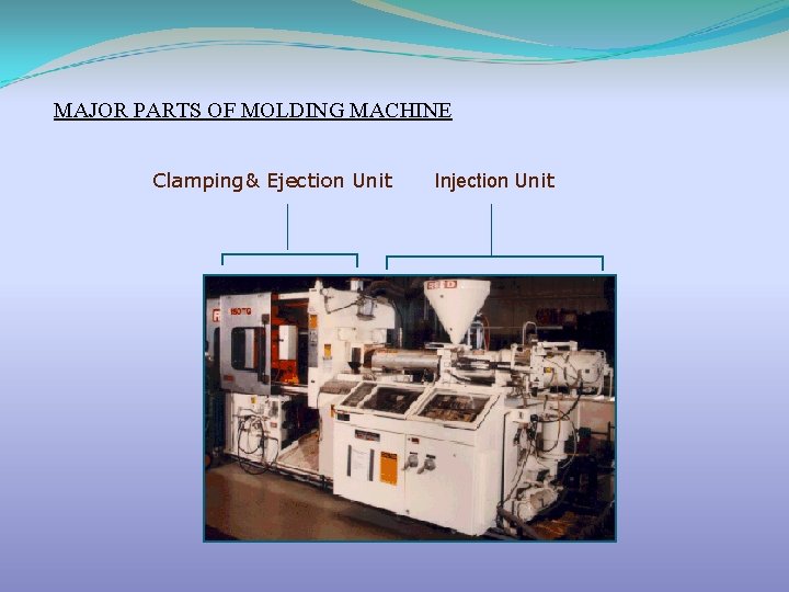 MAJOR PARTS OF MOLDING MACHINE Clamping& Ejection Unit Injection Unit 