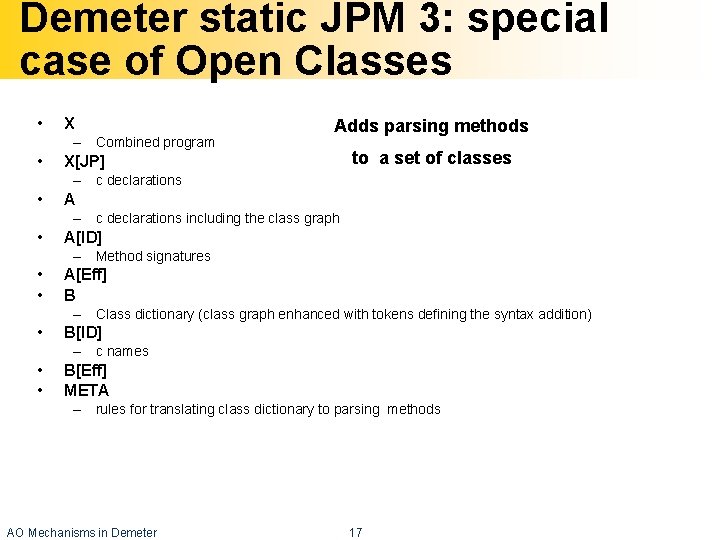 Demeter static JPM 3: special case of Open Classes • X – Combined program