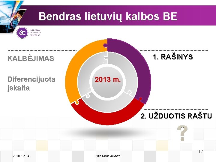 Bendras lietuvių kalbos BE 1. RAŠINYS KALBĖJIMAS Diferencijuota įskaita 2013 m. 2. UŽDUOTIS RAŠTU