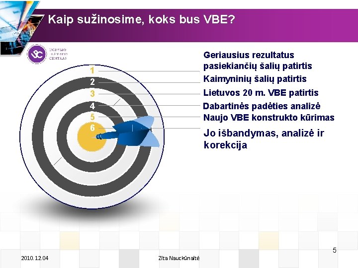 Kaip sužinosime, koks bus VBE? Geriausius rezultatus pasiekiančių šalių patirtis Kaimyninių šalių patirtis 1