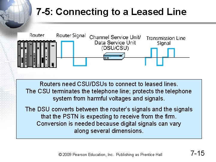 7 -5: Connecting to a Leased Line Routers need CSU/DSUs to connect to leased