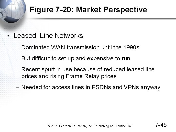 Figure 7 -20: Market Perspective • Leased Line Networks – Dominated WAN transmission until