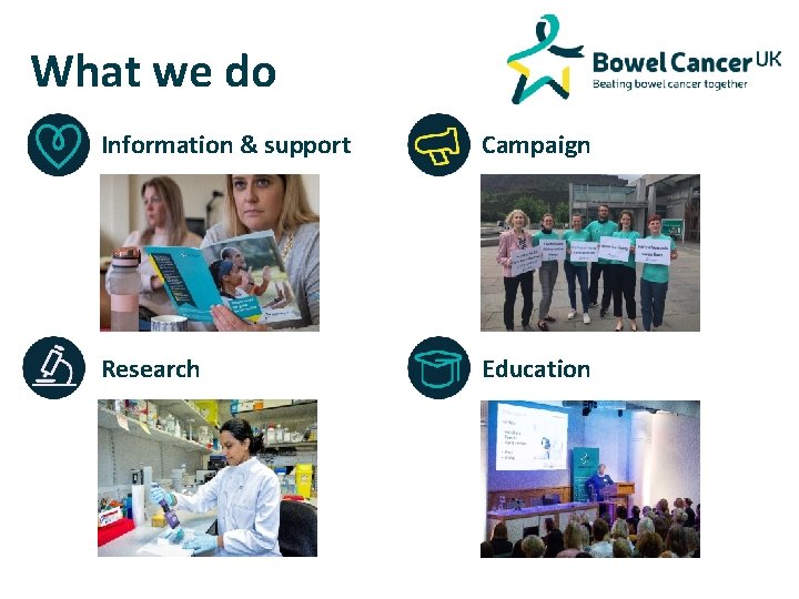 What we do Information & support Campaign Research Education 