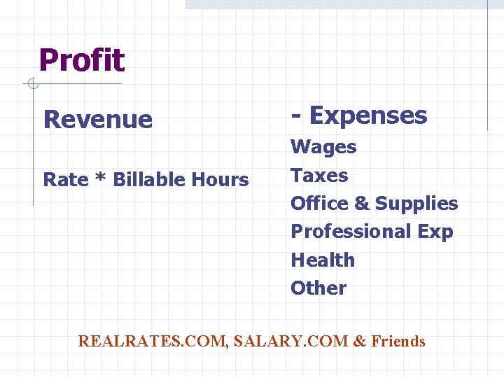 Profit Revenue Rate * Billable Hours - Expenses Wages Taxes Office & Supplies Professional