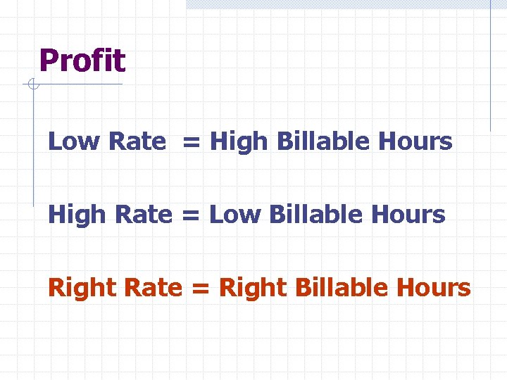 Profit Low Rate = High Billable Hours High Rate = Low Billable Hours Right