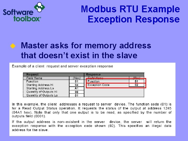 Modbus RTU Example Exception Response u Master asks for memory address that doesn’t exist