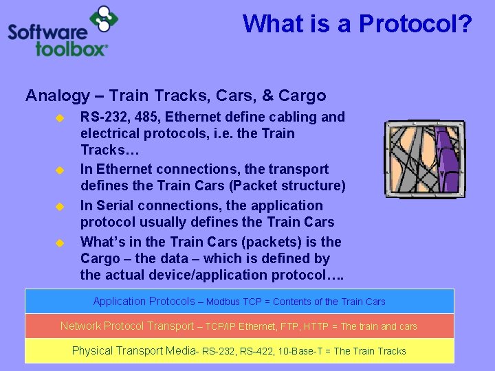 What is a Protocol? Analogy – Train Tracks, Cars, & Cargo u u RS-232, What is a Protocol? Analogy – Train Tracks, Cars, & Cargo u u RS-232,