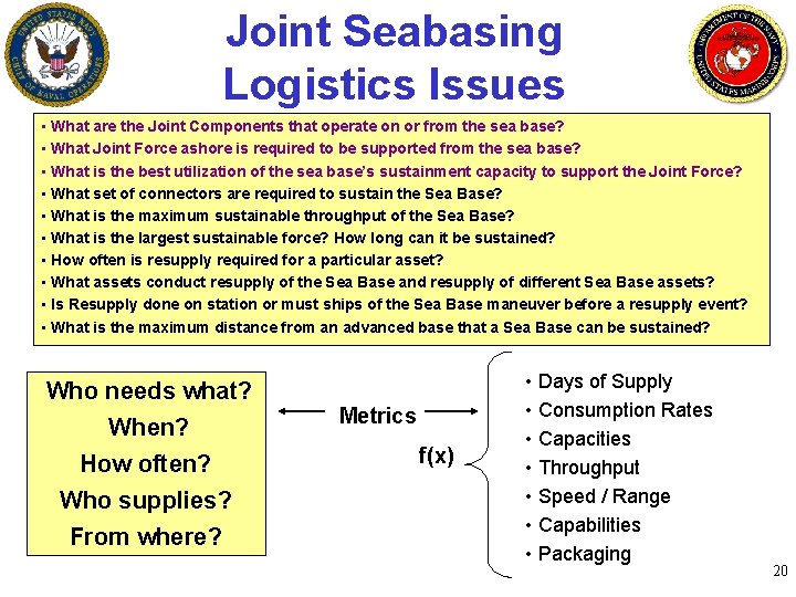 Joint Seabasing Logistics Issues • What are the Joint Components that operate on or