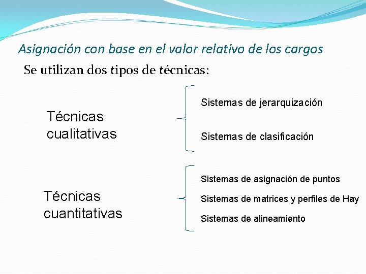 Asignación con base en el valor relativo de los cargos Se utilizan dos tipos