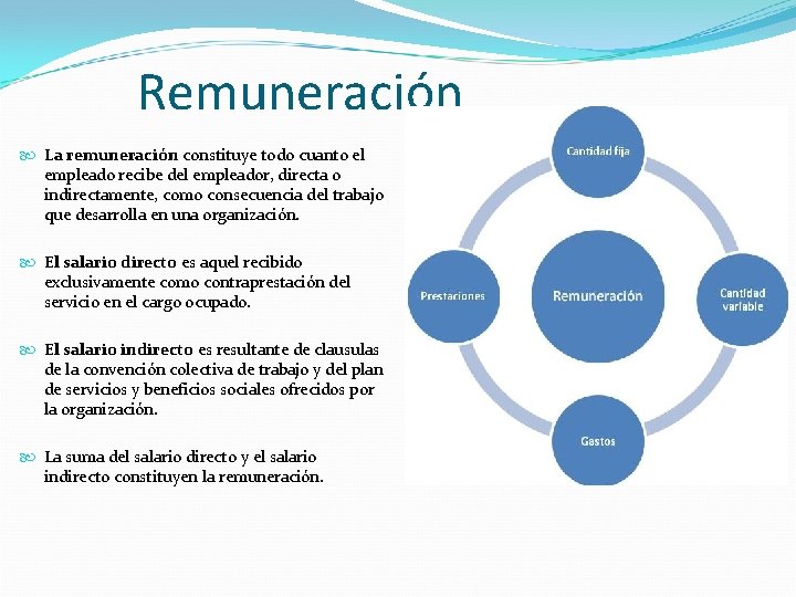 Remuneración La remuneración constituye todo cuanto el empleado recibe del empleador, directa o indirectamente,