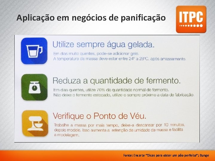 Aplicação em negócios de panificação Fonte: Encarte “Dicas para obter um pão perfeito”; Bunge