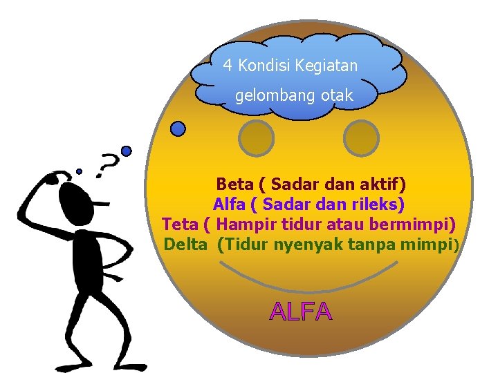 4 Kondisi Kegiatan gelombang otak Beta ( Sadar dan aktif) Alfa ( Sadar dan