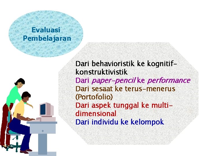 Evaluasi Pembelajaran Dari behavioristik ke kognitifkonstruktivistik Dari paper-pencil ke performance Dari sesaat ke terus-menerus