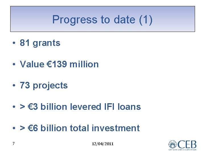 Progress to date (1) • 81 grants • Value € 139 million • 73