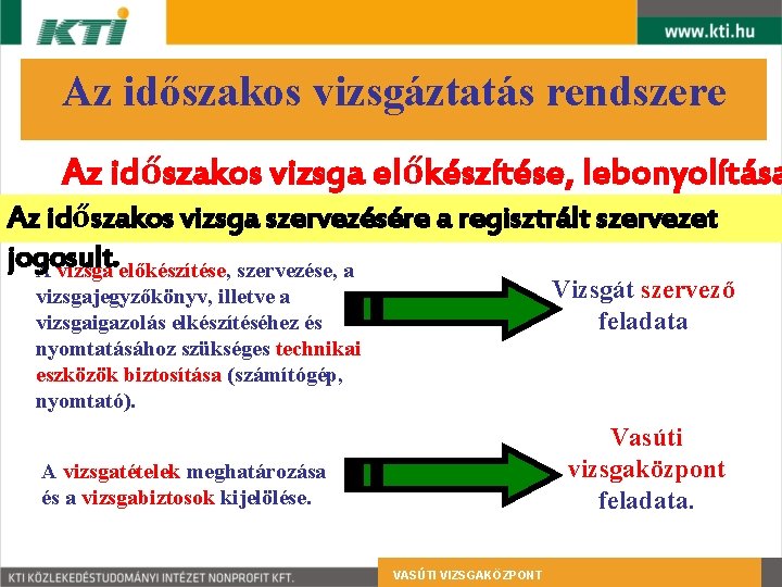 Az időszakos vizsgáztatás rendszere Az időszakos vizsga előkészítése, lebonyolítása Az időszakos vizsga szervezésére a