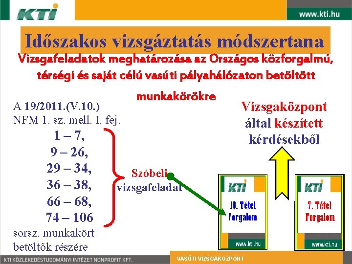 Időszakos vizsgáztatás módszertana Vizsgafeladatok meghatározása az Országos közforgalmú, térségi és saját célú vasúti pályahálózaton