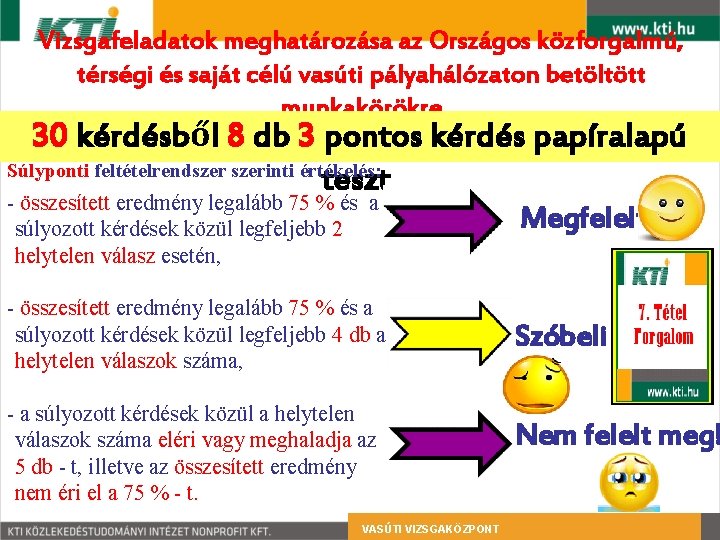 Vizsgafeladatok meghatározása az Országos közforgalmú, térségi és saját célú vasúti pályahálózaton betöltött munkakörökre 30