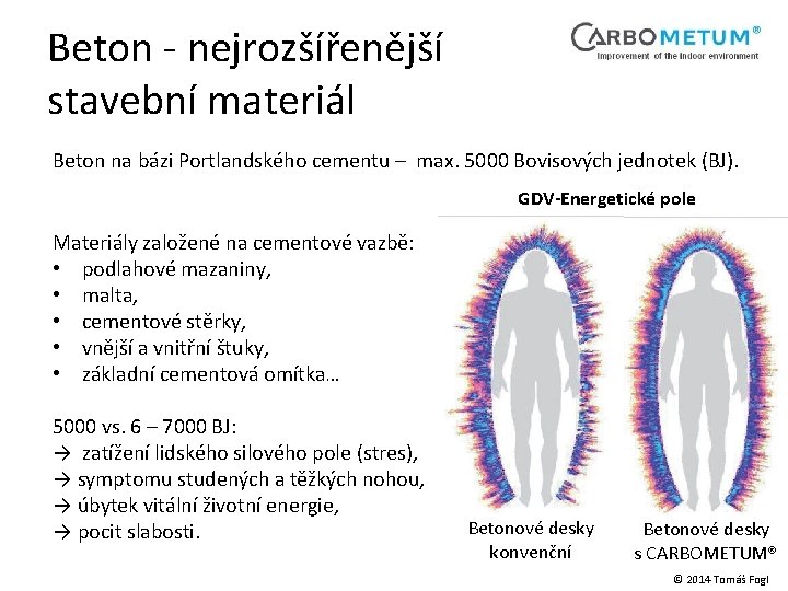 Beton - nejrozšířenější stavební materiál Beton na bázi Portlandského cementu – max. 5000 Bovisových