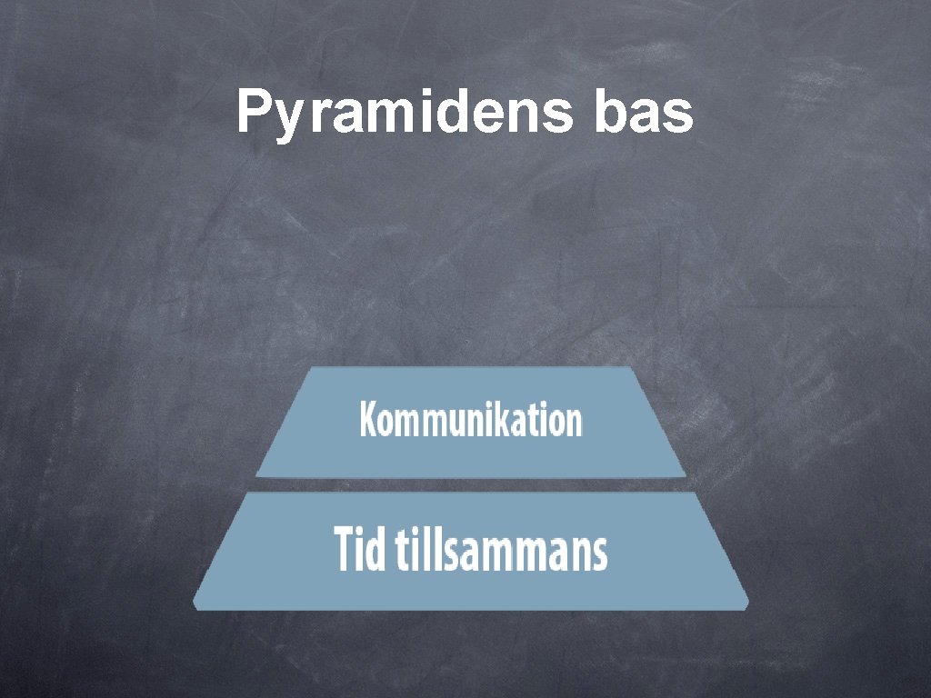 Pyramidens bas 