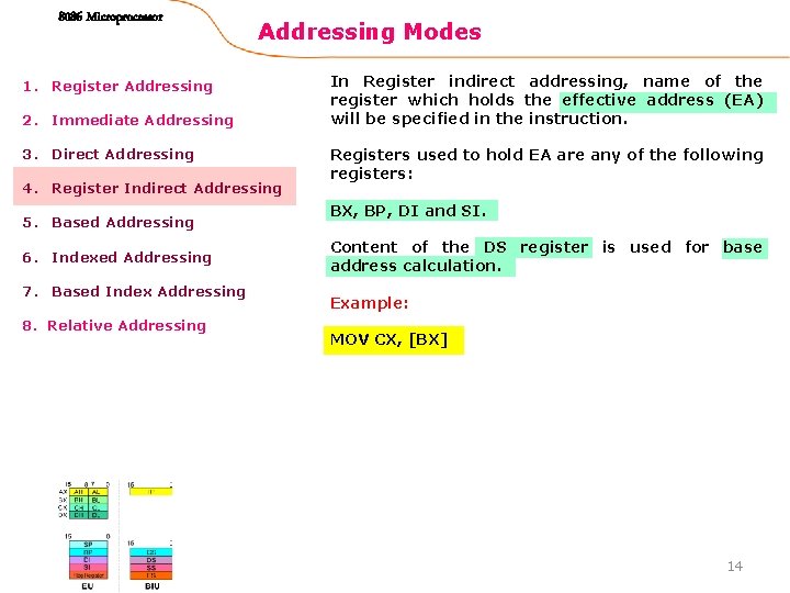 8086 Microprocessor Addressing Modes 1. Register Addressing 2. Immediate Addressing 3. Direct Addressing 4.