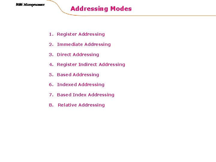 8086 Microprocessor Addressing Modes 1. Register Addressing 2. Immediate Addressing 3. Direct Addressing 4.