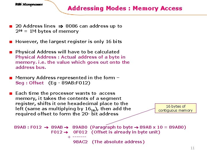 8086 Microprocessor Addressing Modes : Memory Access 20 Address lines 8086 can address up