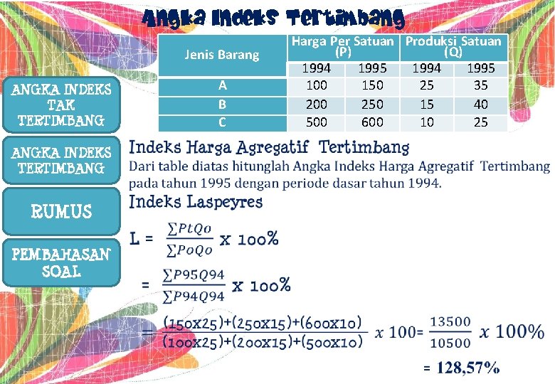 Angka Indeks Tertimbang Jenis Barang A B C ANGKA INDEKS TAK TERTIMBANG ANGKA INDEKS