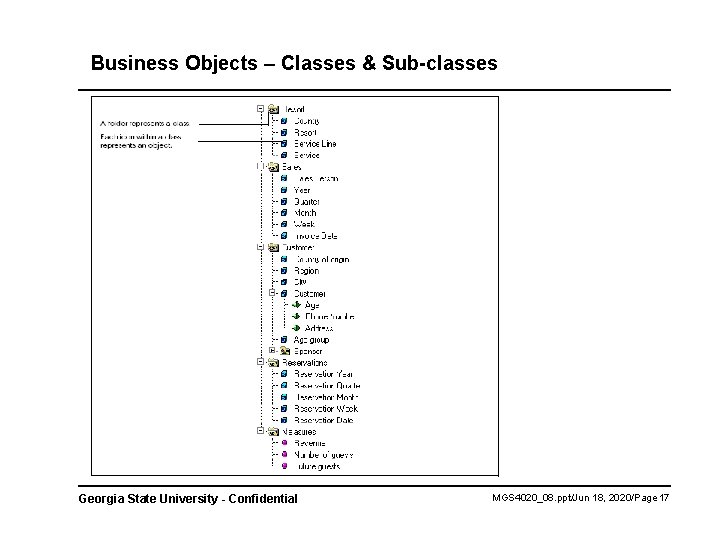 Business Objects – Classes & Sub-classes Georgia State University - Confidential MGS 4020_08. ppt/Jun