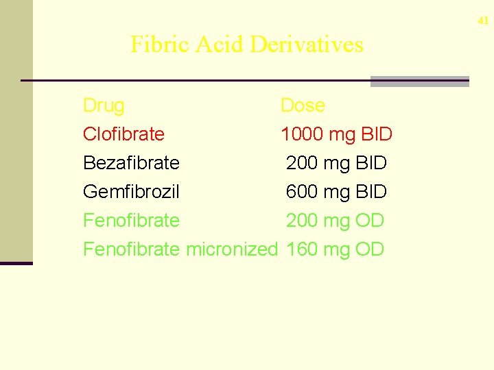 41 Fibric Acid Derivatives Drug Dose Clofibrate 1000 mg BID Bezafibrate Gemfibrozil Fenofibrate micronized