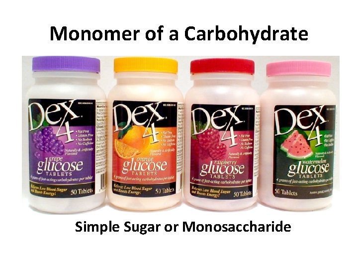 Monomer of a Carbohydrate Simple Sugar or Monosaccharide 