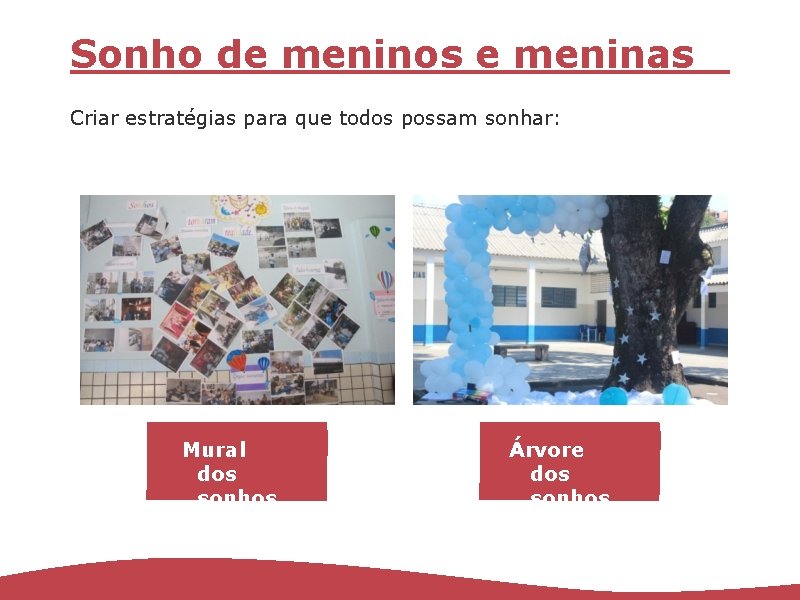 Sonho de meninos e meninas Criar estratégias para que todos possam sonhar: Mural dos