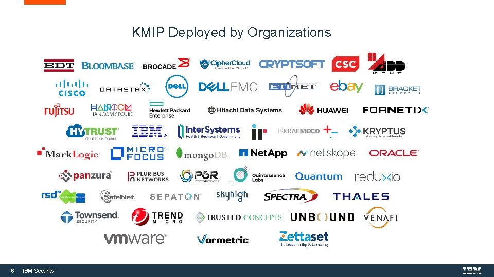 KMIP Deployed by Organizations 6 IBM Security 