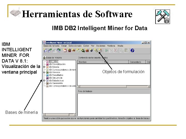 Herramientas de Software IMB DB 2 Intelligent Miner for Data IBM INTELLIGENT MINER FOR