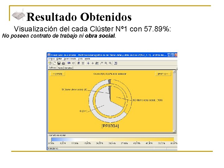 Resultado Obtenidos Visualización del cada Clúster Nº 1 con 57. 89%: No poseen contrato