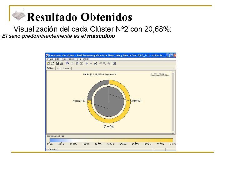 Resultado Obtenidos Visualización del cada Clúster Nº 2 con 20, 68%: El sexo predominantemente