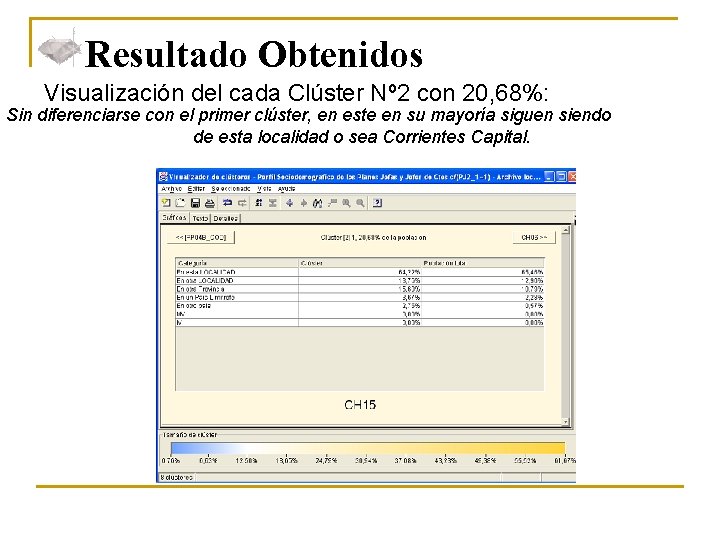 Resultado Obtenidos Visualización del cada Clúster Nº 2 con 20, 68%: Sin diferenciarse con