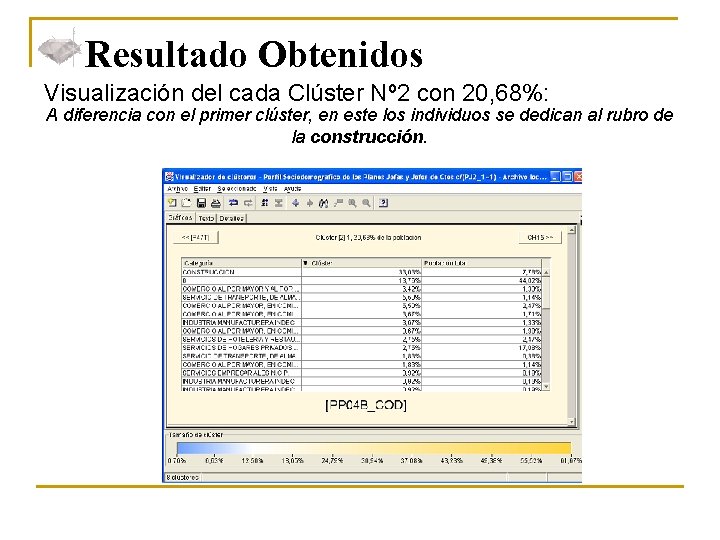 Resultado Obtenidos Visualización del cada Clúster Nº 2 con 20, 68%: A diferencia con