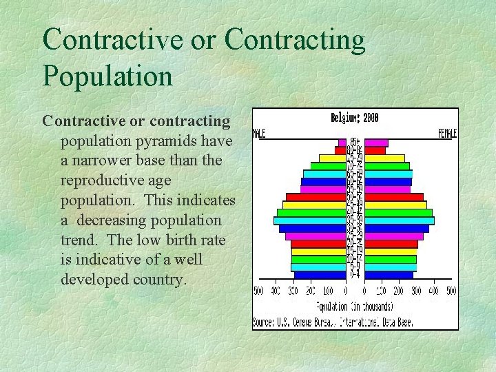 Contractive or Contracting Population Contractive or contracting population pyramids have a narrower base than